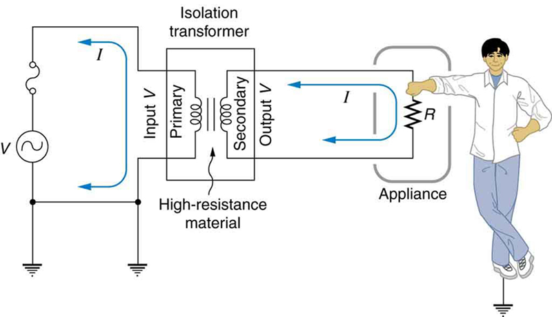 isolated ground transformer wiring wiring diagram blog Isolated Ground Wire Color isolated ground transformer wiring diagram manual e books isolation transformer wiring isolated ground transformer wiring